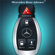 Mercedes' mbrace2 app 