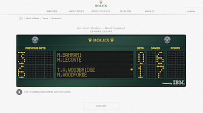 rolex wimbledon