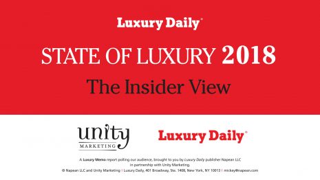 luxury lifestyle – Daily Design News