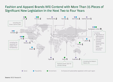 Legislation will become a bigger decision-shaper in fashion with every year. Image courtesy of BCG